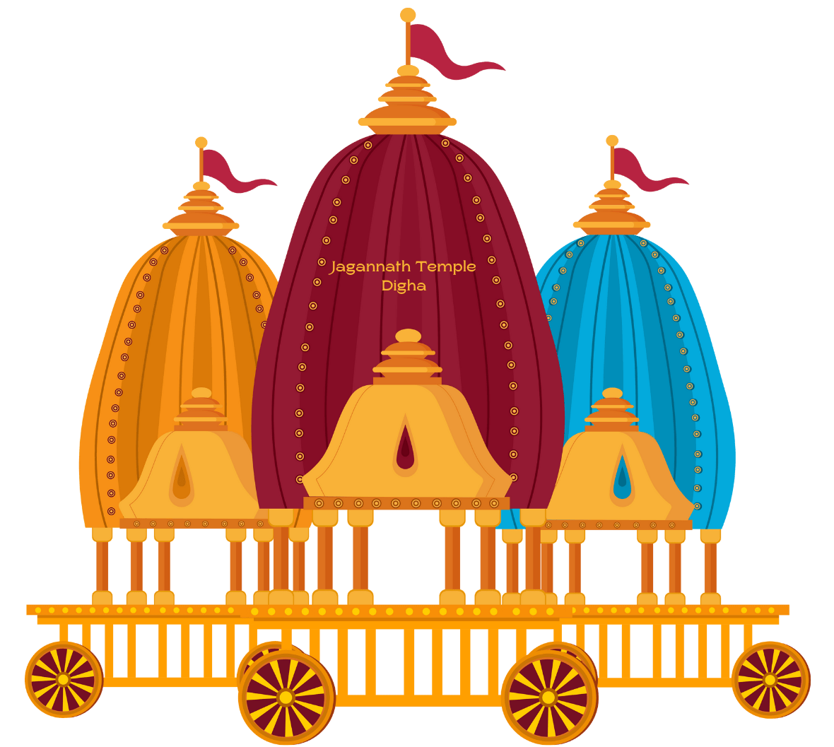 Spiritual Tourism